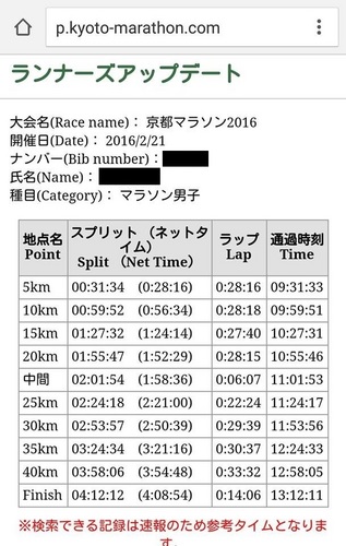 12715234_982563575157436_8197879130842308038_n.jpg